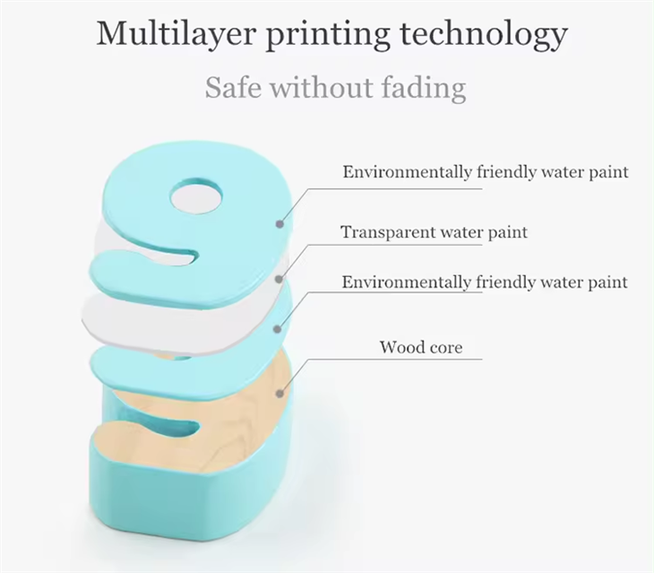 Wooden Puzzles For Toddlers